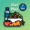 7 Day Diet Plan - Weight Loss Diet program consists of fruits, vegetables, proteins, dairy and grains that you any way consume in day to day life