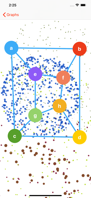 Graphing(圖2)-速報App