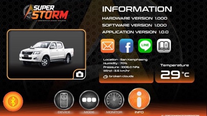 Super Storm - Alphatech screenshot 4