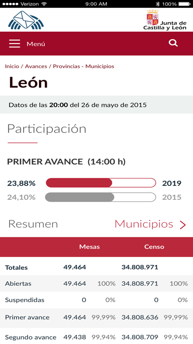 Elecciones Castilla y León screenshot 2