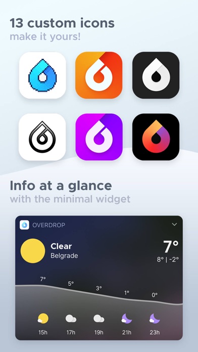 Overdrop - Weather & Widgets screenshot 4