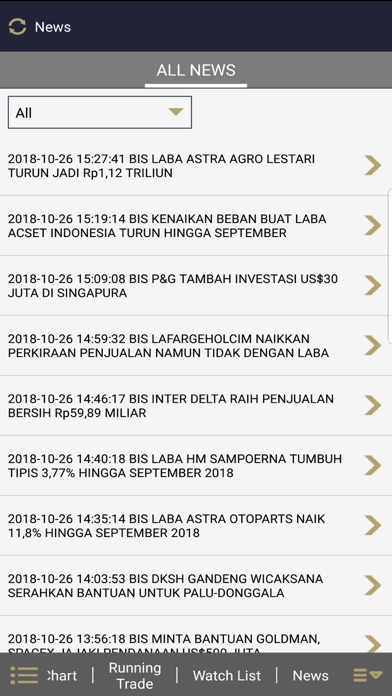 Indonesia iOCBC TradeMobile screenshot 4