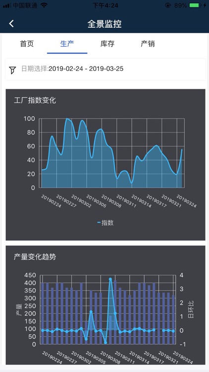 智能工厂全景监控平台