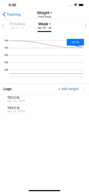 Valley Medical Weight Loss(圖4)-速報App