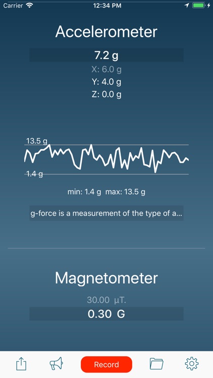Gauges