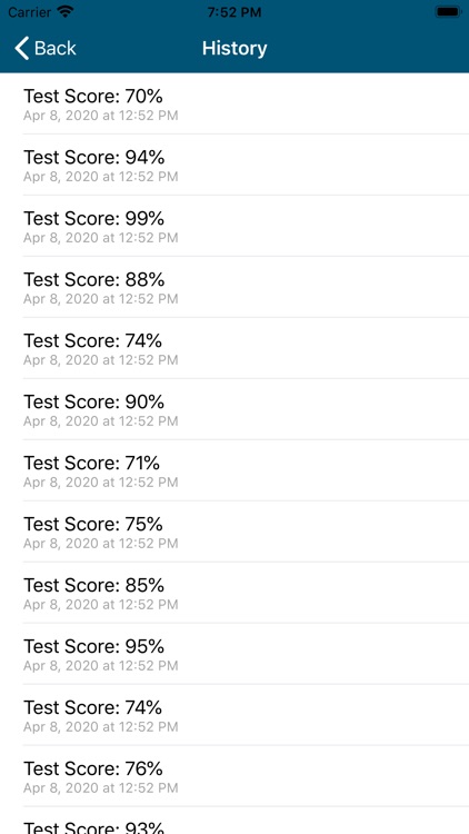 Driver licence test QLD screenshot-4