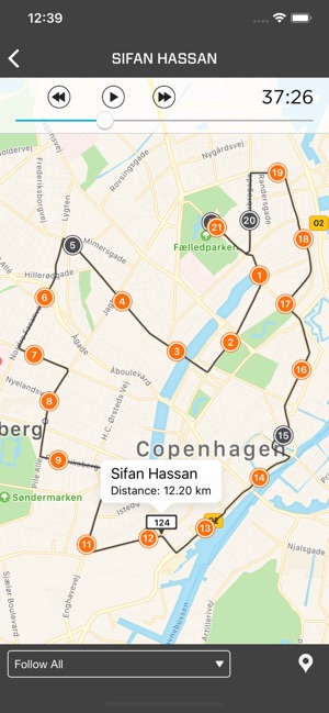 Copenhagen Half Marathon 2019(圖3)-速報App