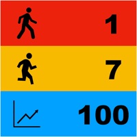 Patience counter pour PC