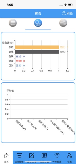 SNAT(圖2)-速報App