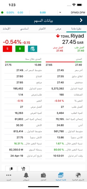 Al Ahlia Bahrain (GTN)(圖8)-速報App