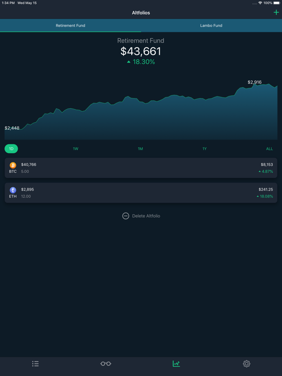 coincap app