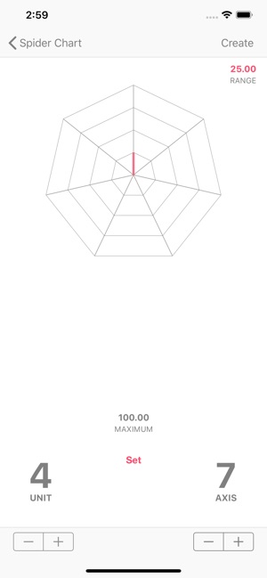 Spider Chart Pro(圖1)-速報App