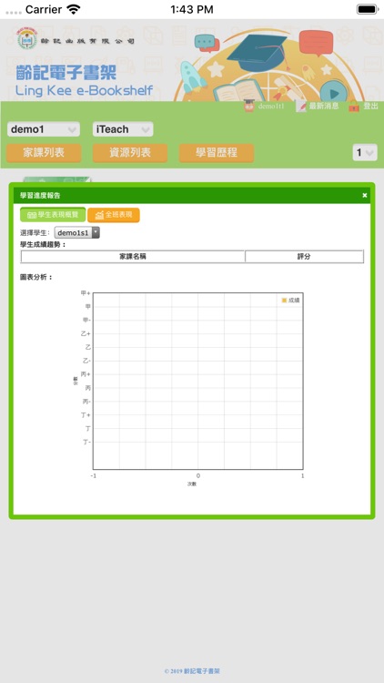 齡記電子書架