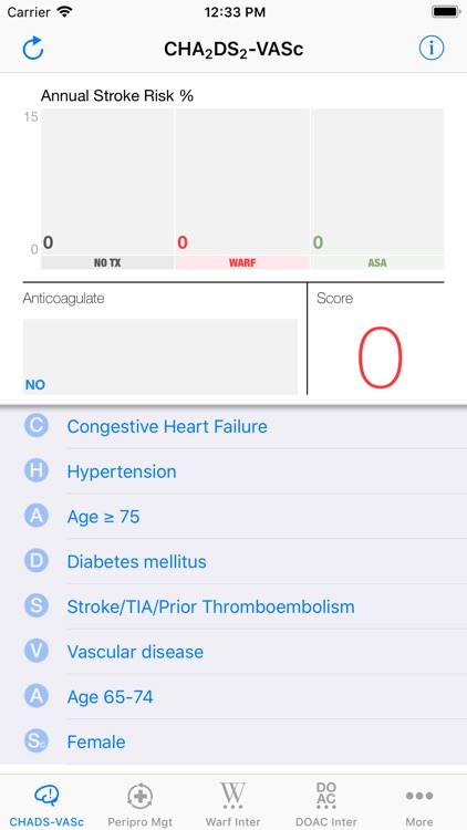 MAQI2 Anticoagulation Toolkit