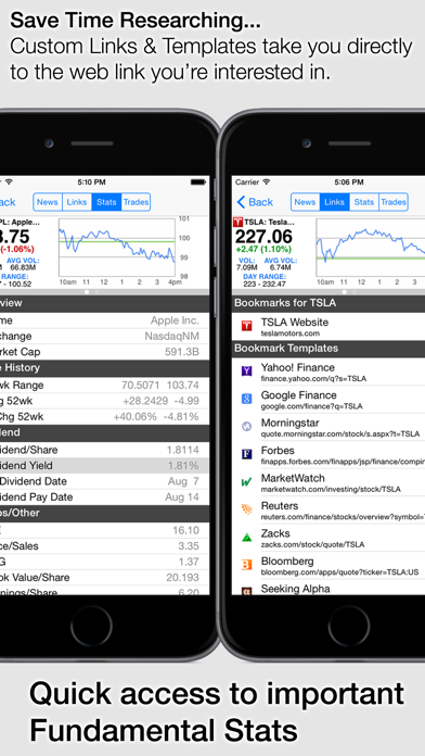 How to cancel & delete StockSpy: Real-time Quotes from iphone & ipad 3