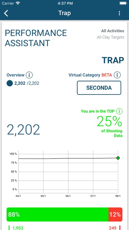 Shooting Data screenshot-4
