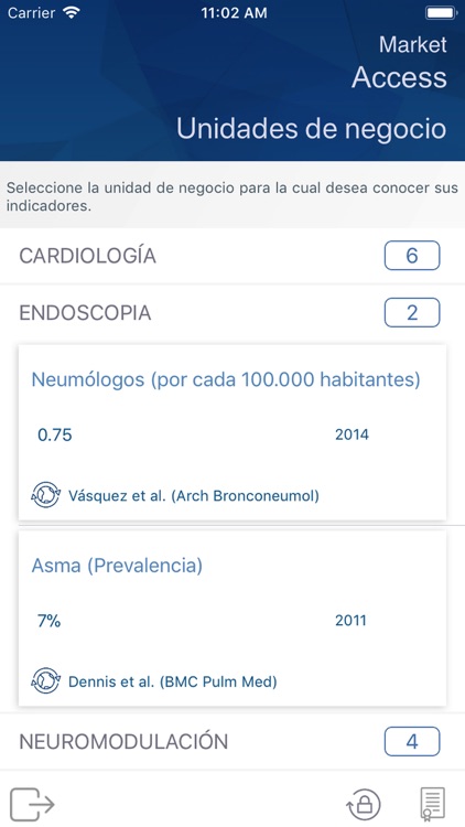 Market Access Co screenshot-3