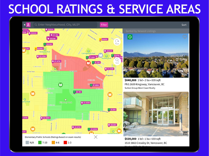 Estateblock Real Estate  MLS