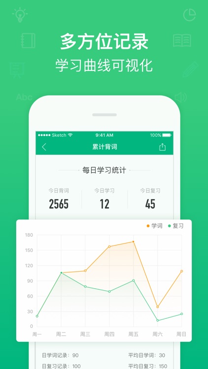 KMF 3000 Vocabulary for GRE® screenshot-3