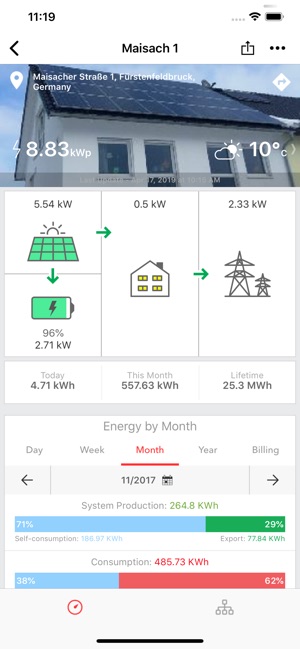 SolarEdge Monitoring(圖2)-速報App