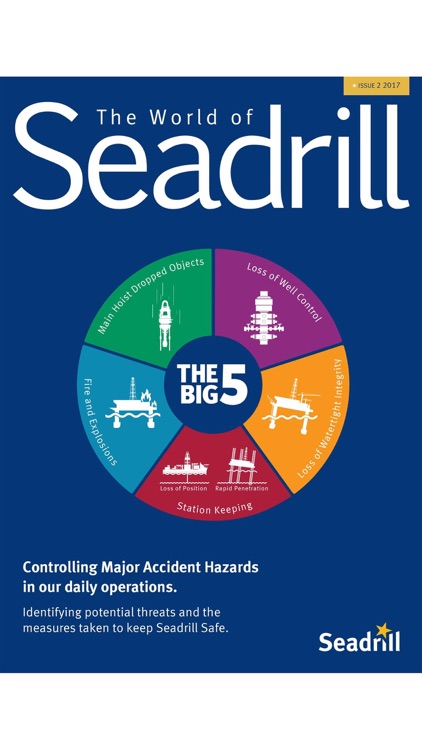 The World of Seadrill screenshot-8