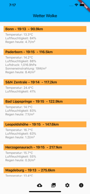 Wetter Wolke