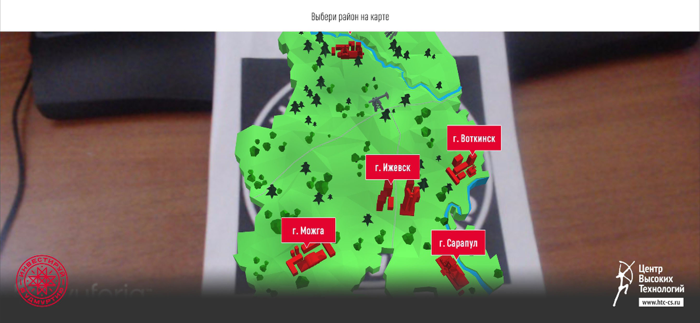 Инвестиционная карта Удмуртии