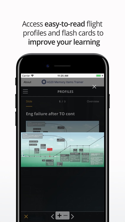 A320 Memory Items Trainer screenshot-6