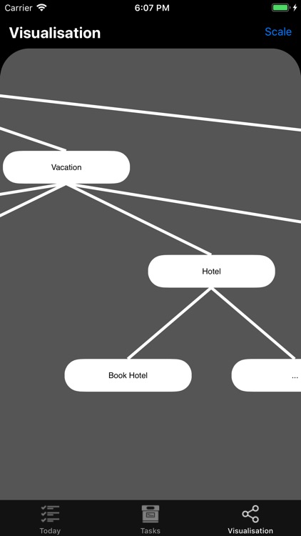 Goal Planner Tree