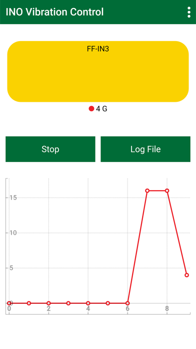 How to cancel & delete INO Vibration Control from iphone & ipad 4