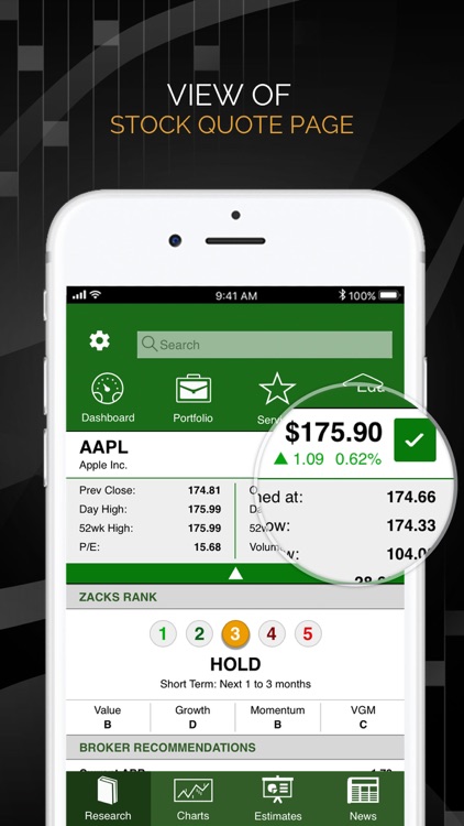 Zacks Mobile App