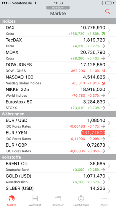 How to cancel & delete S Broker Mobile App from iphone & ipad 1