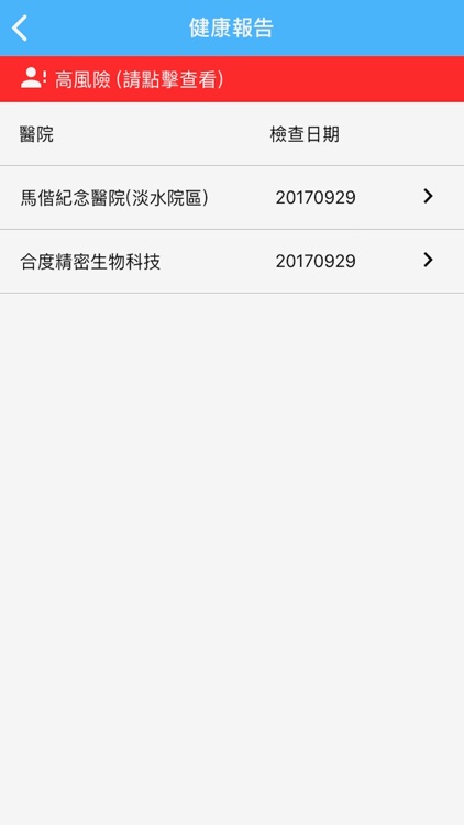 MyDr. 我的專屬醫生 screenshot-4