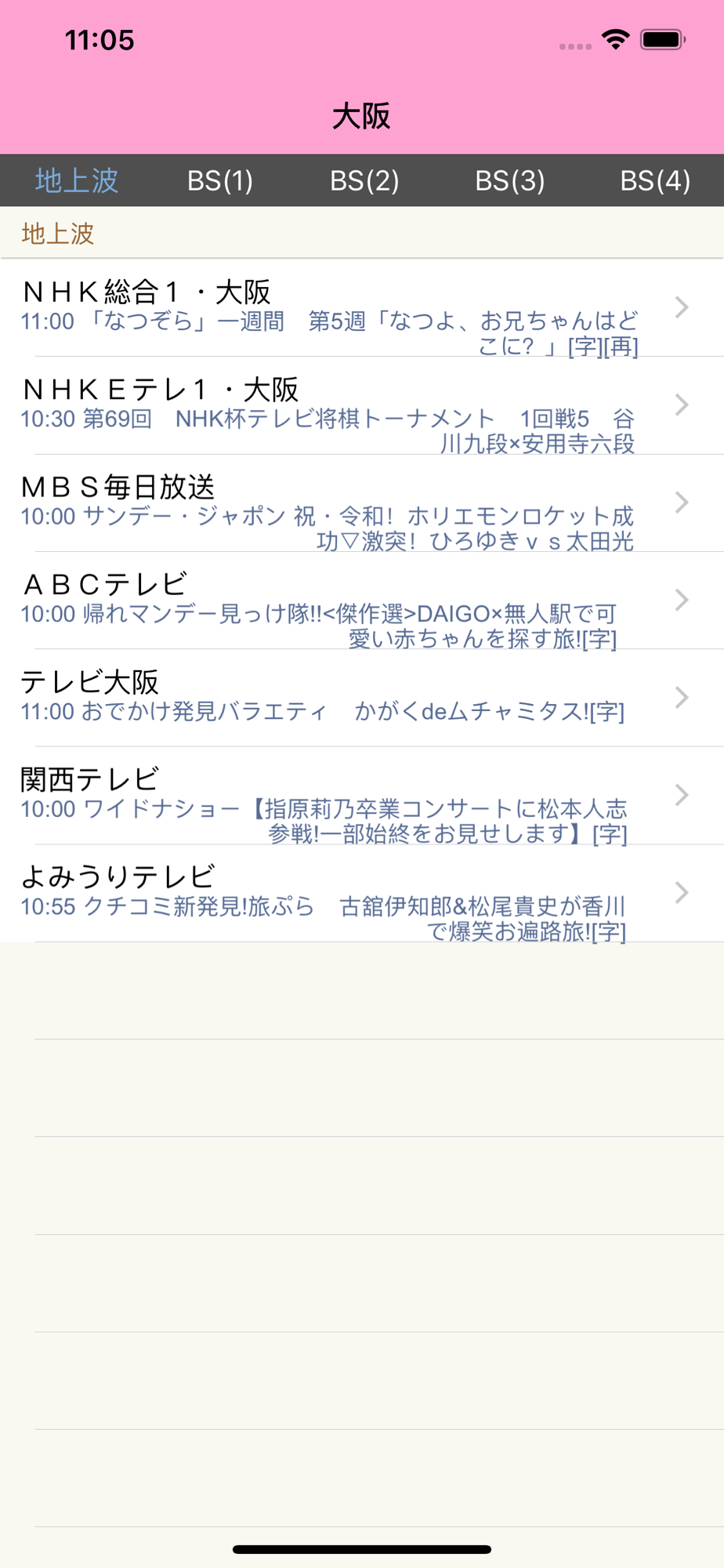 日本のテレビ番組表 Free Download App For Iphone Steprimo Com