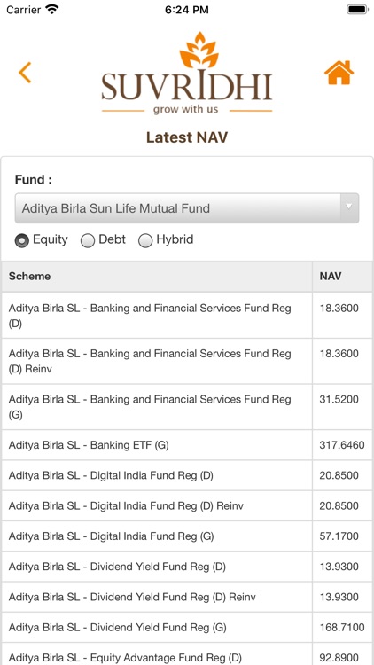 Suvridhi Capital screenshot-4