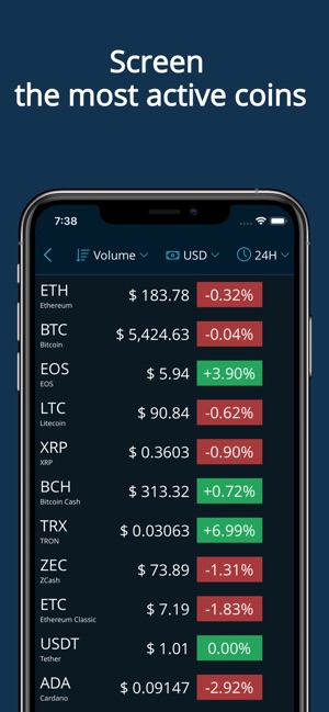 HODL Real-Time Cryptocurrency(圖8)-速報App