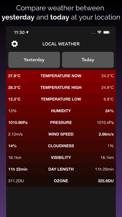 Weather Compare - List Stats screenshot-3