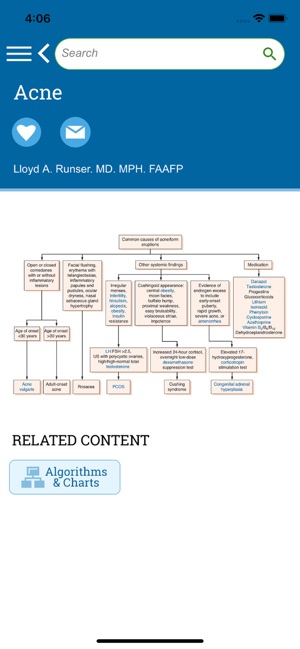 5-Minute Clinical Consult截图