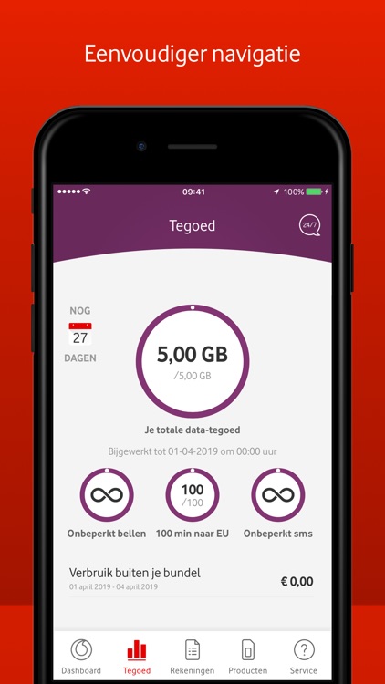 My Vodafone