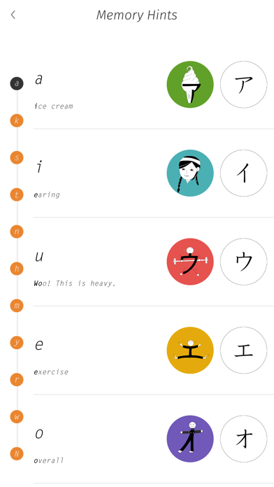 How to cancel & delete Katakana Memory Hint English Version from iphone & ipad 4