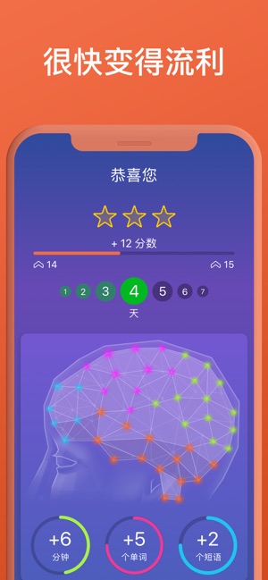 Mondly: 学习33种语言(圖5)-速報App