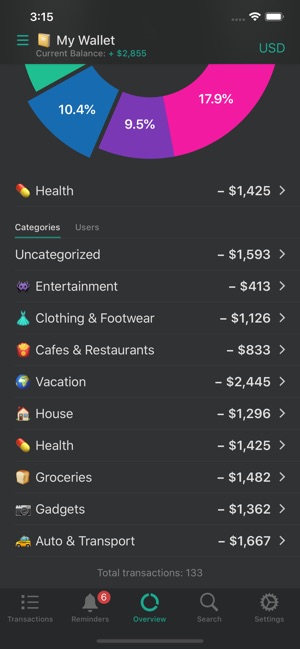 CashSync+PRO: Expense tracking(圖2)-速報App