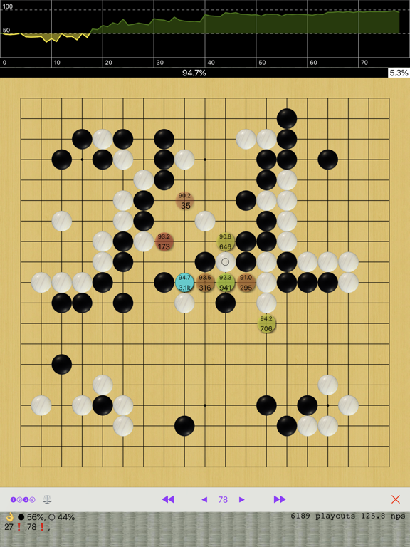 A Master of Go для iPad