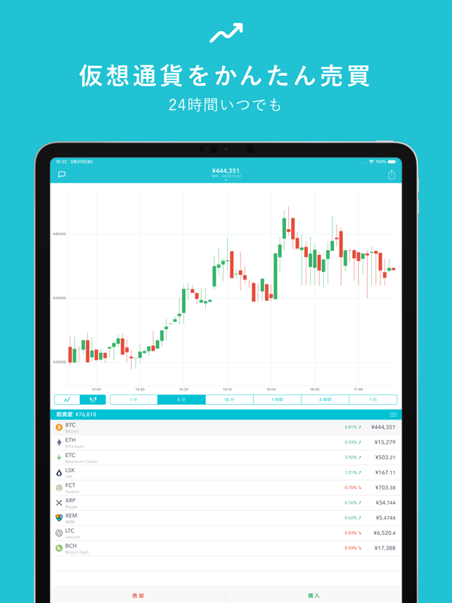 Coincheck-ビットコインなど仮想通貨の取引をアプリで Screenshot