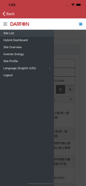 Darfon Solar Monitoring APP(圖3)-速報App