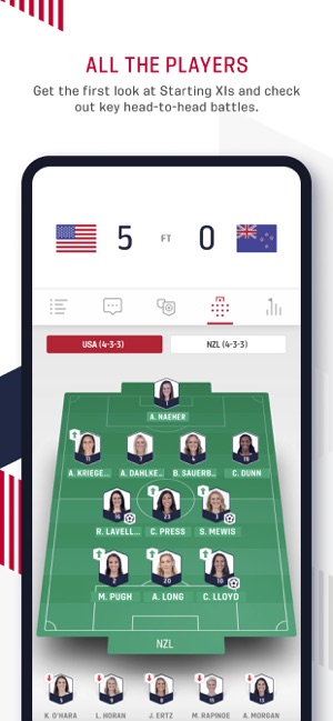 U.S. Soccer – Official App(圖3)-速報App