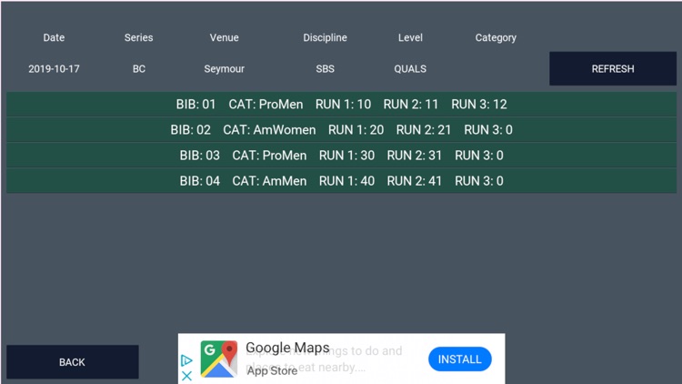 ContestSolutions Results