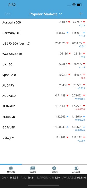 CloudTrade(圖1)-速報App