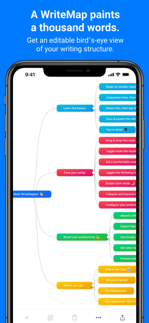 WriteMapper 2: Mind Map