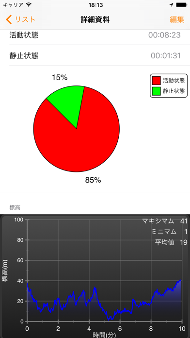 Speedometer Pro + screenshot1